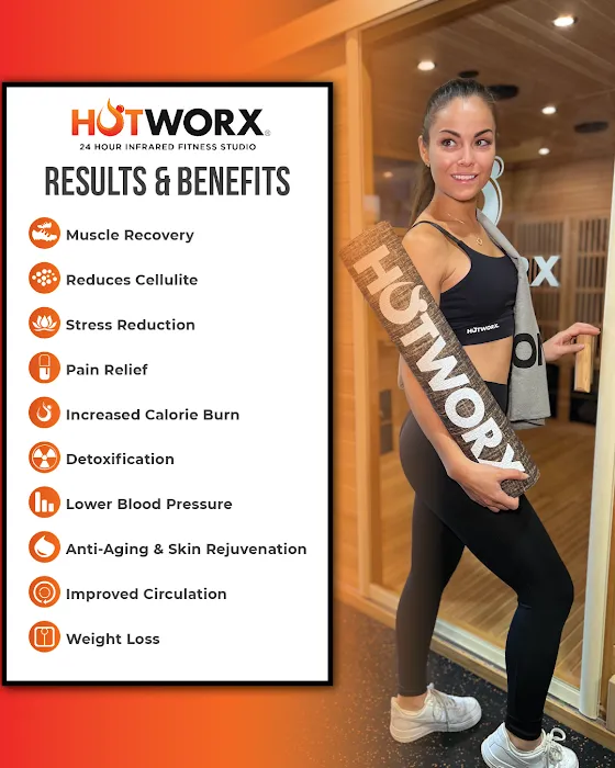 HOTWORX - Rock Hill, MO Picture 9