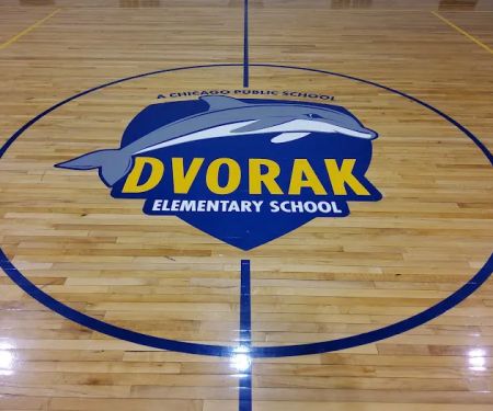 Gymnasium Matters LLC