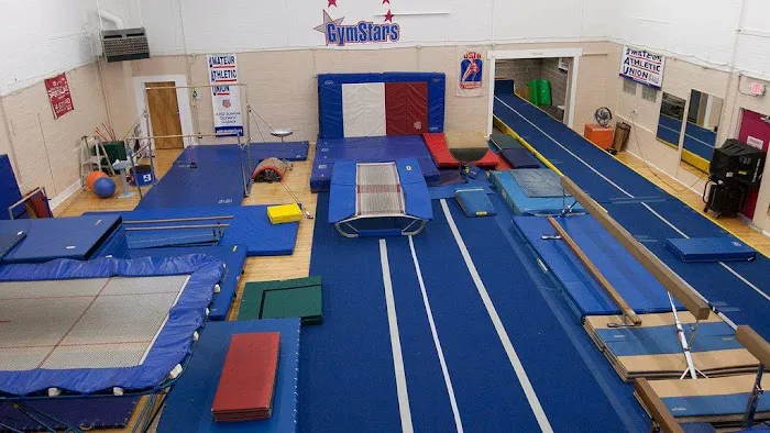 GymStars, LLC Picture 6