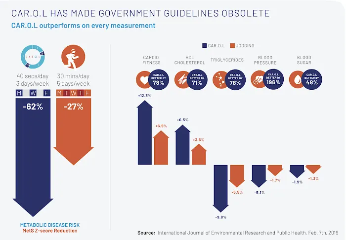 POE Strong Barrington Picture 9