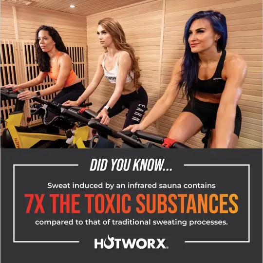 HOTWORX- Chesterfield, MO - The Valley Picture 3