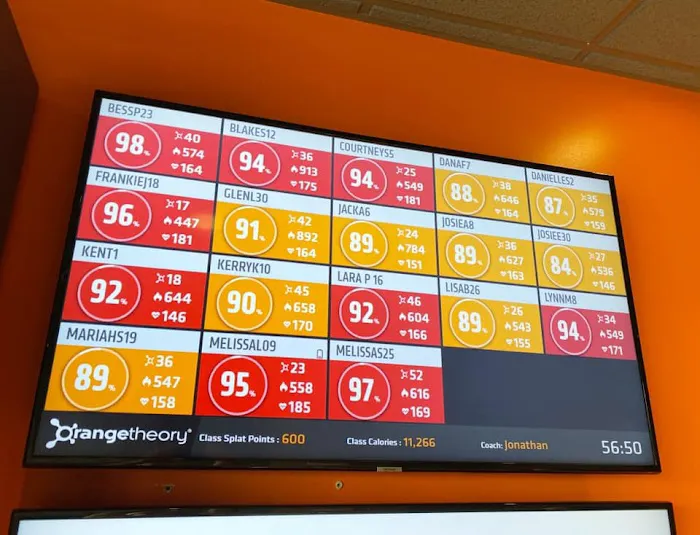 Orangetheory Fitness Picture 6