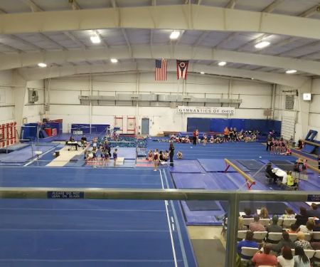 GYMNASTICS OF OHIO