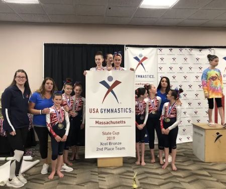 All-Star Gymnastics Center Inc