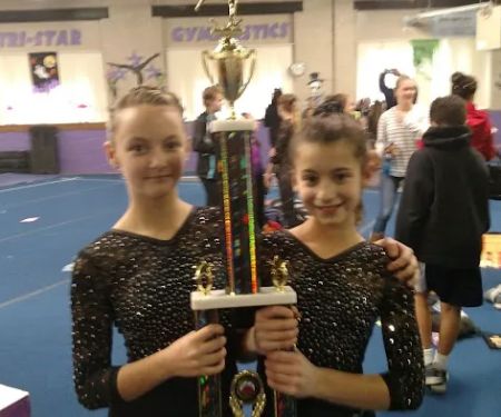 Tri-Star Gymnastics