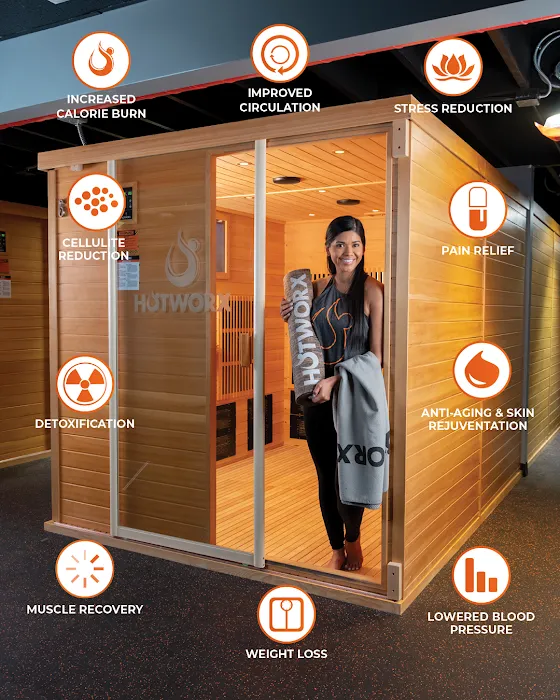 HOTWORX - Sandy Springs, GA - Perimeter Center Picture 10