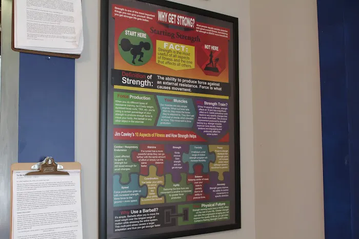 Atlanta Barbell Picture 10