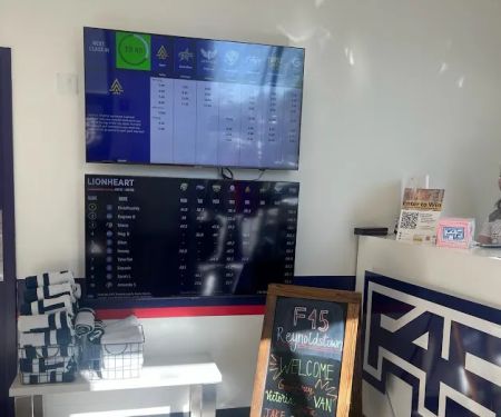 F45 Training Reynoldstown