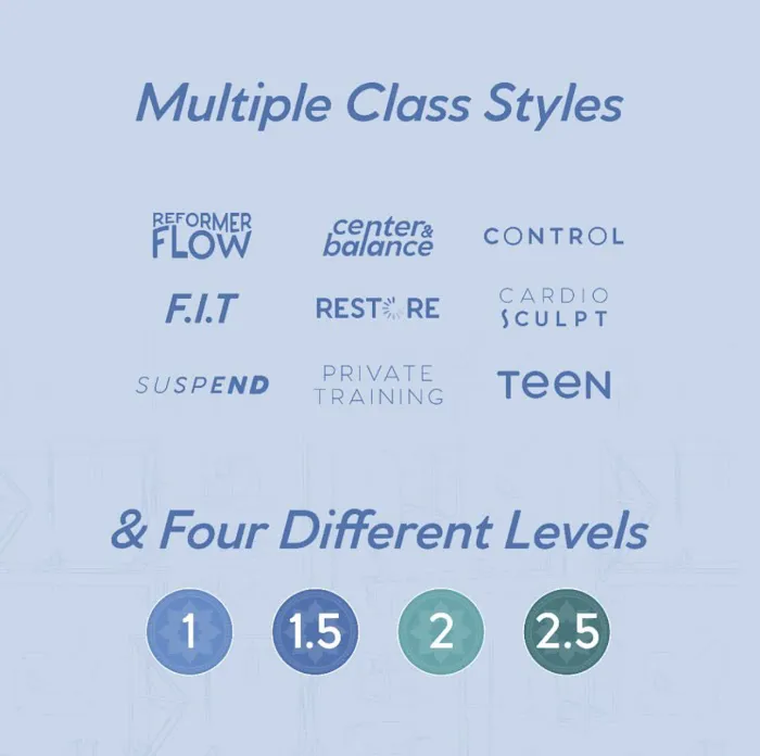 Club Pilates Picture 7