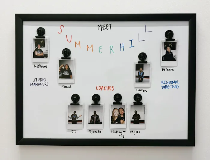 F45 Training Summerhill Picture 8