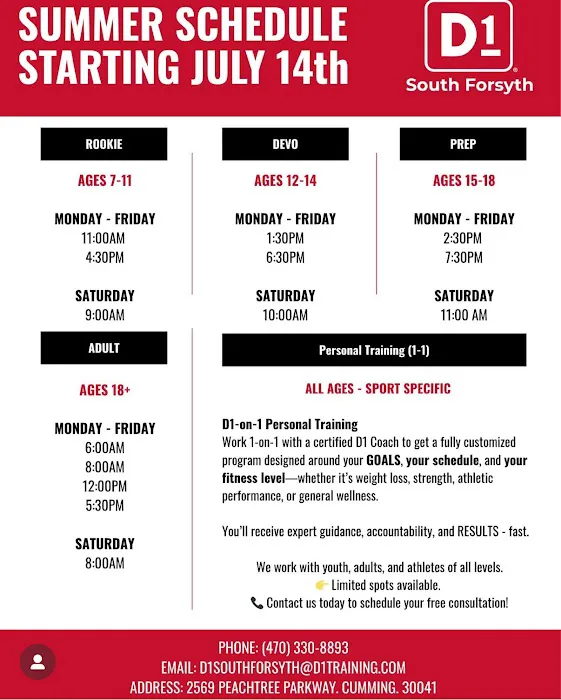 D1 Training South Forsyth Picture 5