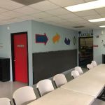 All Around Gymnastics