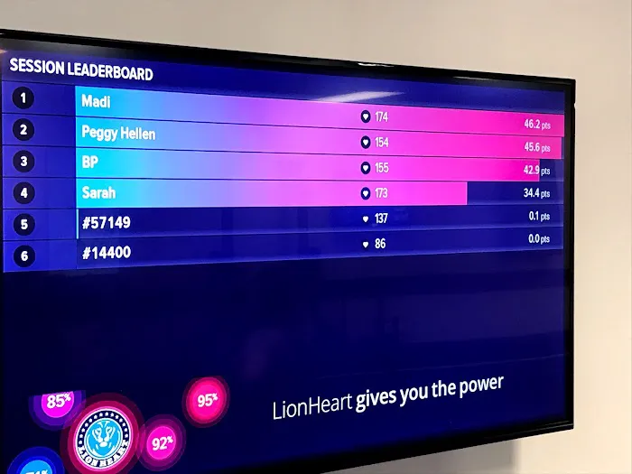 F45 Training Alpharetta Picture 5