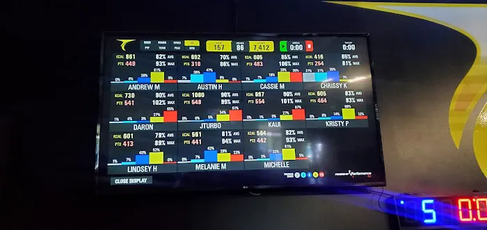 Twisted Cycle Acworth Picture 8