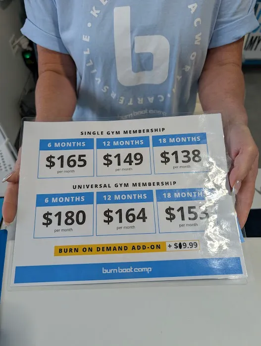 Burn Boot Camp Picture 10