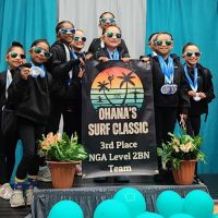 Twisters Gymnastics ico