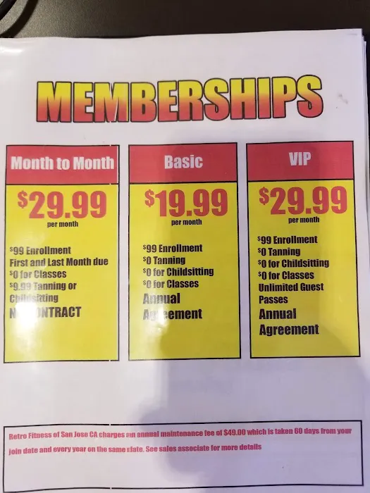 Focus Fitness Club Picture 9