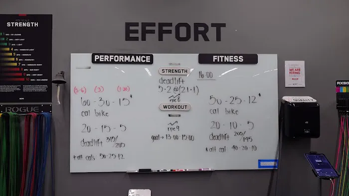 NCFIT Mountain View Picture 8