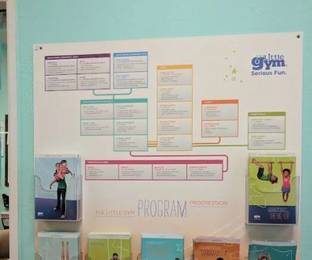 The Little Gym of Mountain View