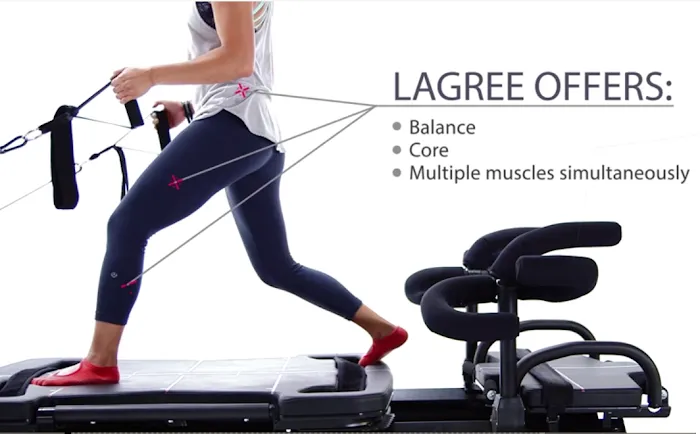 Transform Fitness Studio - Saratoga Picture 2