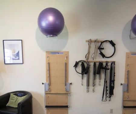 Core Body Connections