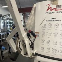 24 Hour Fitness ico