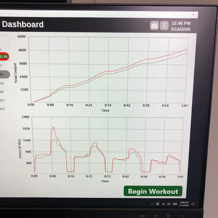 Essential Strength Studio Picture 10