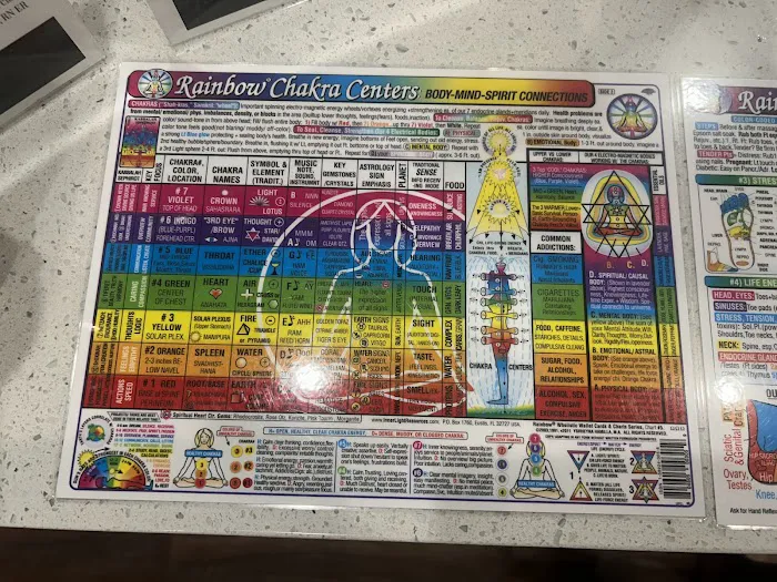 Breathe Yoga Picture 9