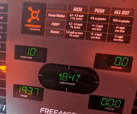 Orangetheory Fitness