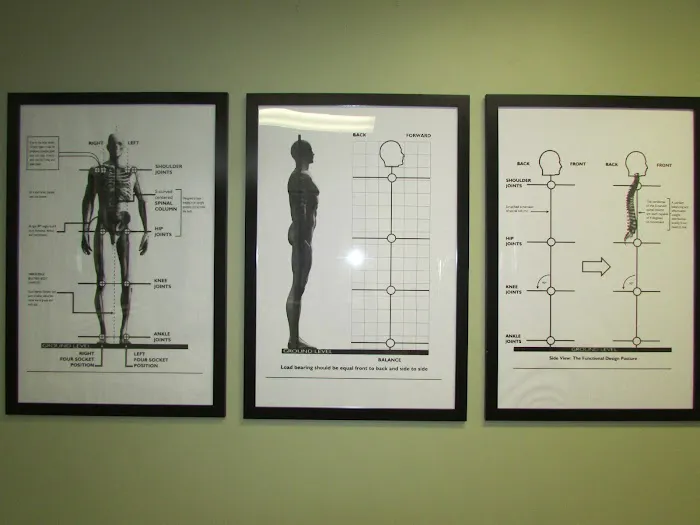 Progressive Fitness Picture 1