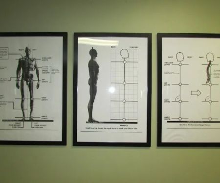 Progressive Fitness