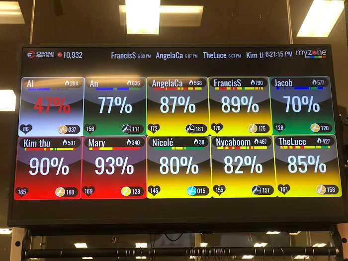 Omni Fight Club Picture 9