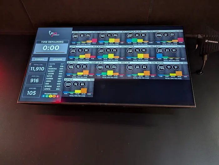 Mayweather Boxing + Fitness Picture 5