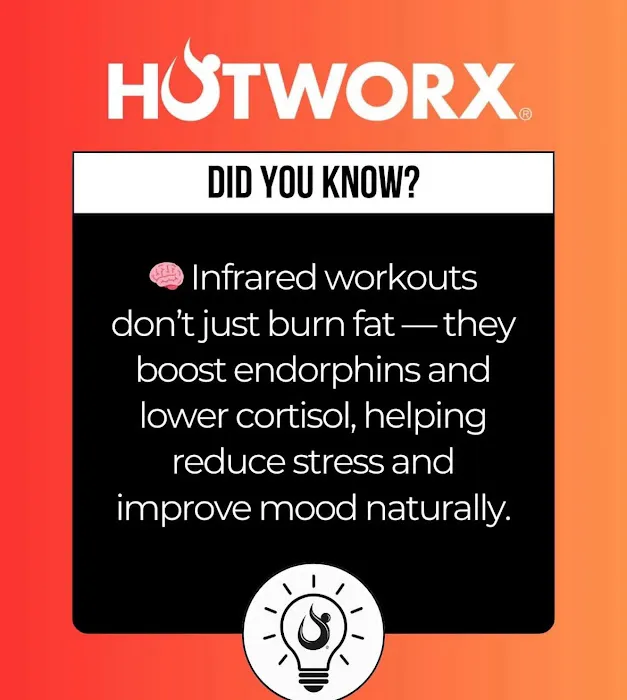 HOTWORX- Seattle, WA - Interbay - Queen Anne Picture 4