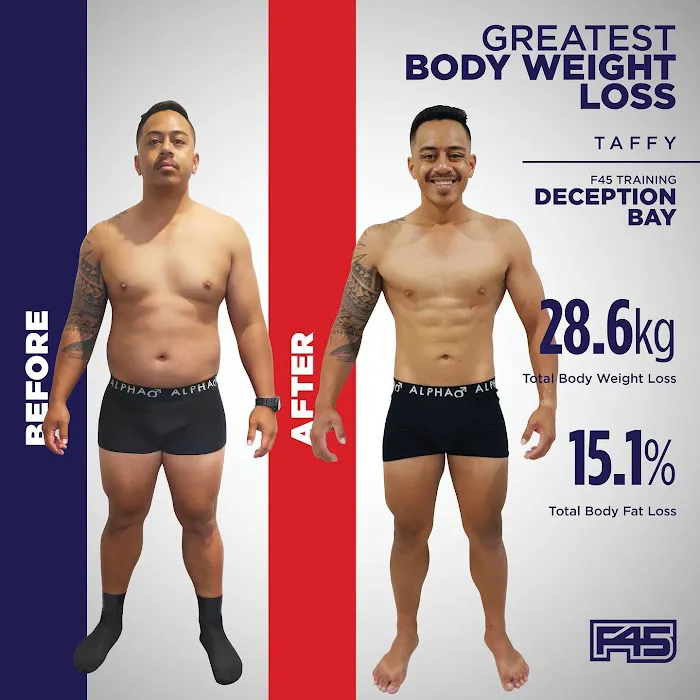 F45 Training Ballard Picture 1