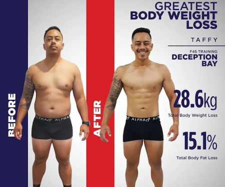 F45 Training Ballard