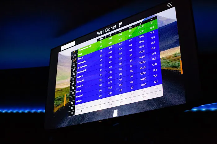The Cycle Sanctuary Picture 3