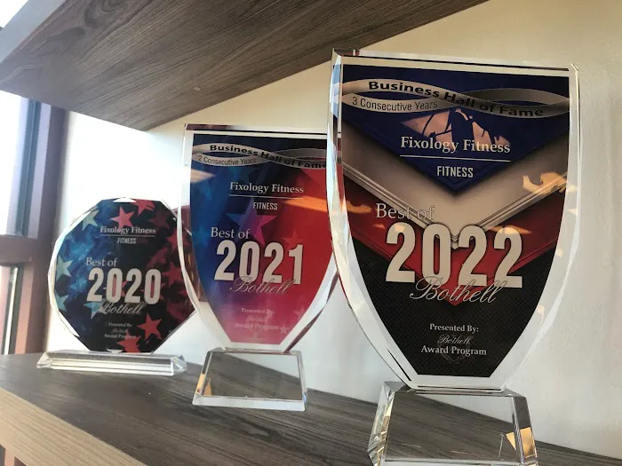 Fixology Fitness Picture 1