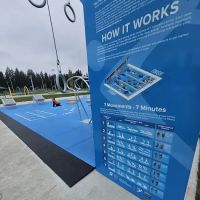 Sprinker Outdoor Fitness Court ico