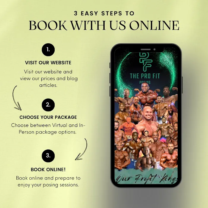 The Profit Posing Picture 2