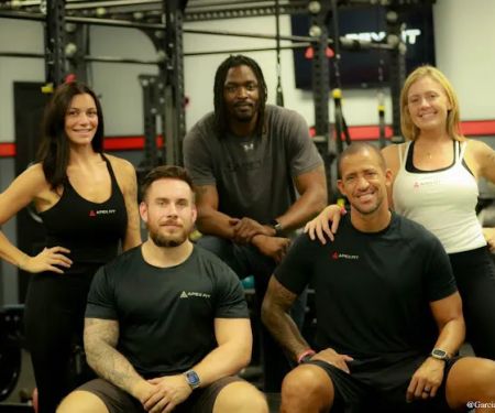 Apex Fit Performance Center