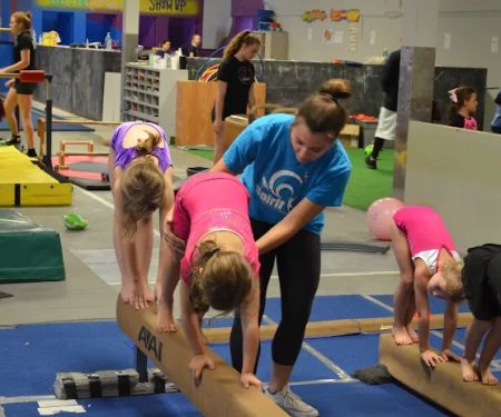 Spirit Gymnastics Sports Academy