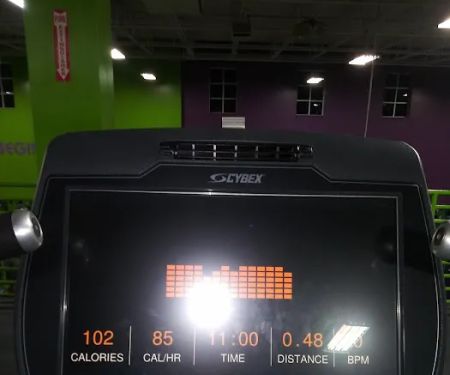 YouFit Gyms Altamonte Springs