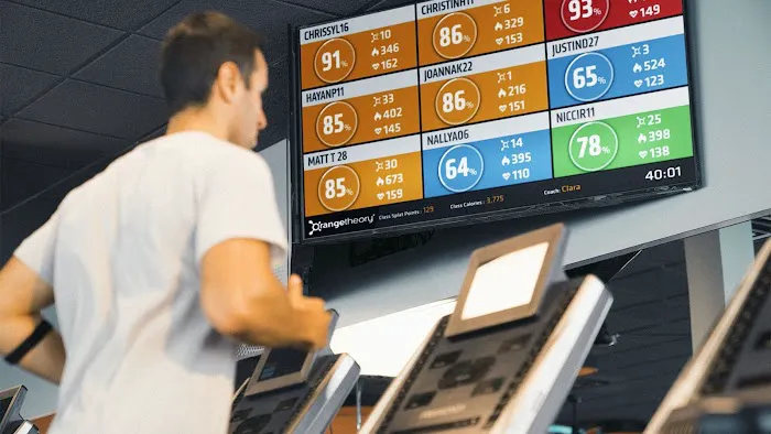 Orangetheory Fitness Picture 1