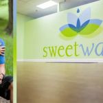 Sweetwater Yoga & Fitness