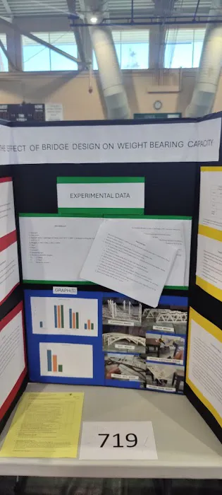 Rinker Field House Picture 2