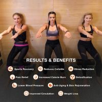 HOTWORX - Kansas City, MO - Parkville ico