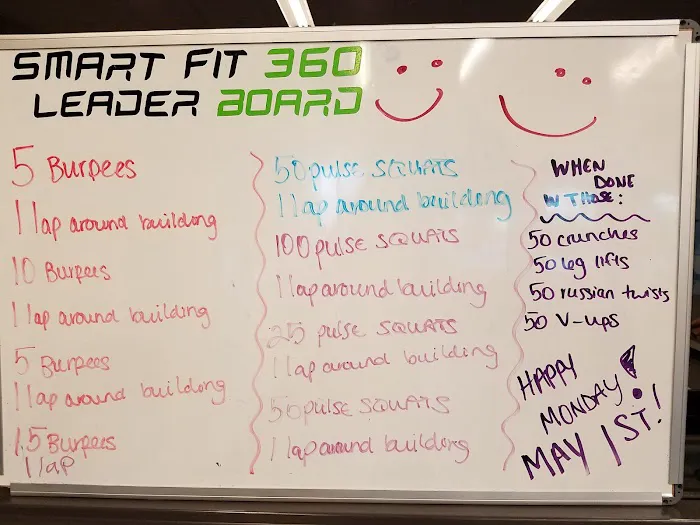 Fit For Life 24 Picture 3