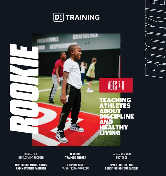 D1 Training Cary Picture 7