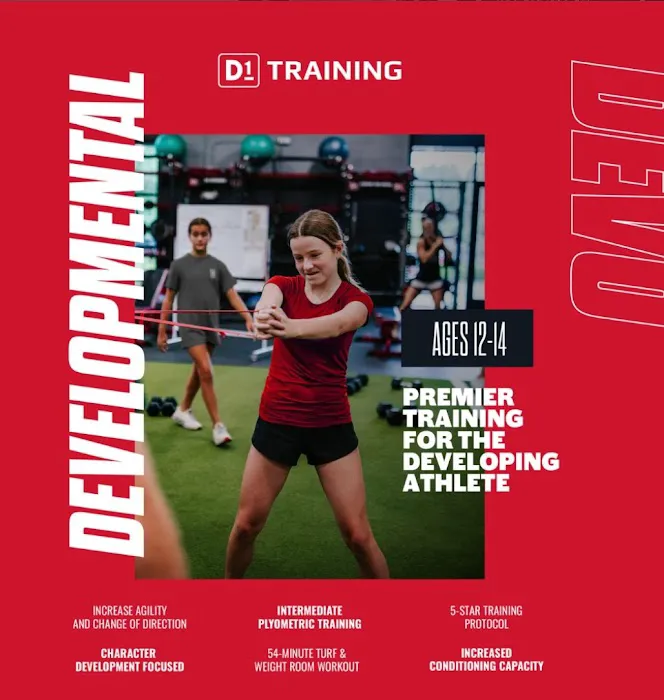 D1 Training Cary Picture 8